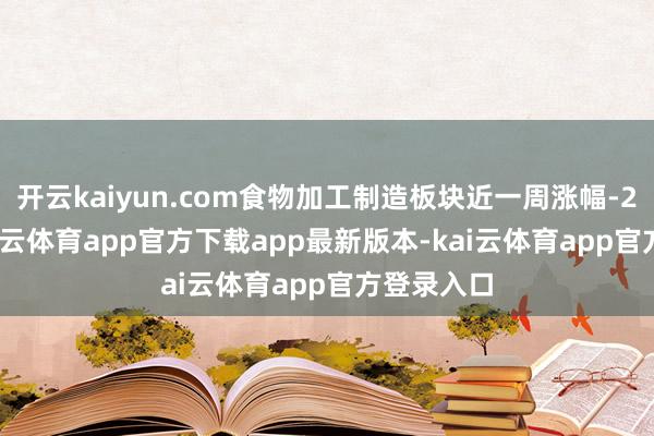 开云kaiyun.com食物加工制造板块近一周涨幅-2.43%-kai云体育app官方下载app最新版本-kai云体育app官方登录入口