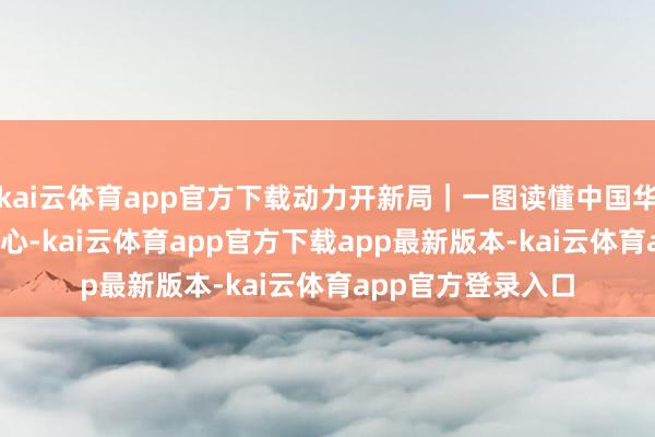 kai云体育app官方下载动力开新局｜一图读懂中国华能2025年使命重心-kai云体育app官方下载app最新版本-kai云体育app官方登录入口
