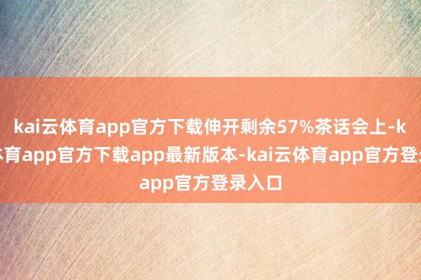 kai云体育app官方下载伸开剩余57%茶话会上-kai云体育app官方下载app最新版本-kai云体育app官方登录入口